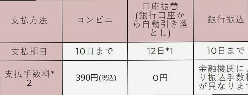 Paidyガイド