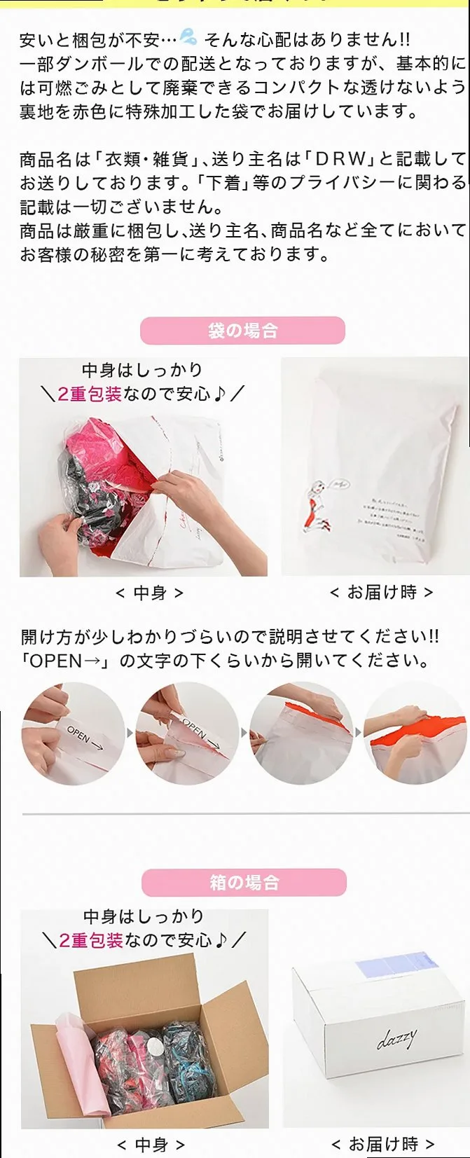 どのように届くの？